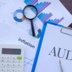 Audit on clipboard with charts in the background