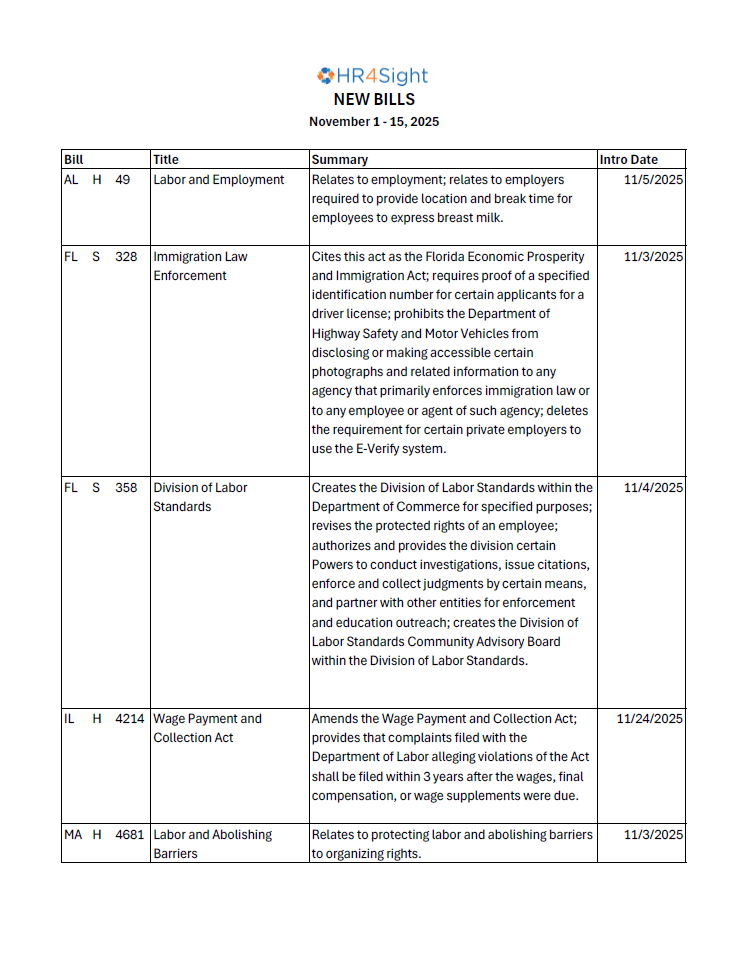 HR4Sight Basic - New Bills Email Example