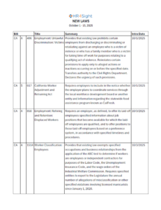 New Laws Email Sample