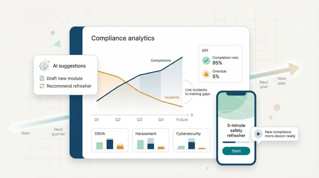 Best Compliance Training Software With Built-In Audit Trails (2026) 16 image 4