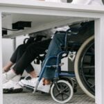 5 Employment Law Triggers That Arise During SSD Application Process 5 Business setting featuring people working with wheelchair accessibility indoors