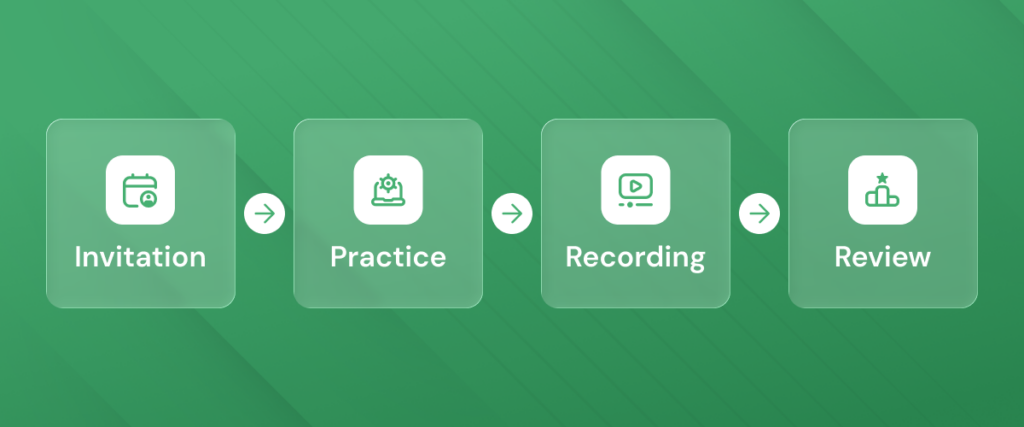 Jobma's One-Way Video Interviews | On-Demand Interviewing 9 image 5