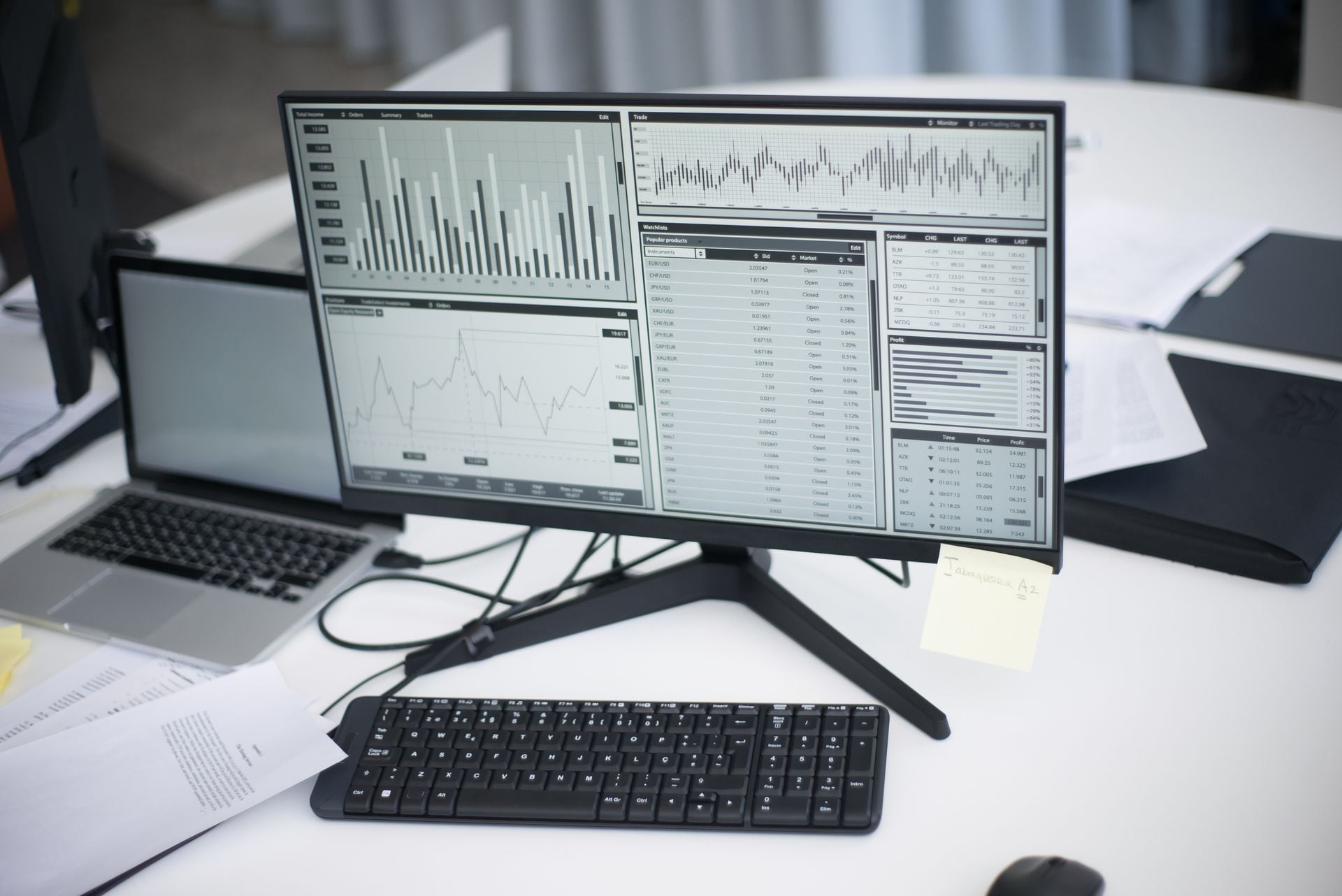 A professional workspace featuring computers and analytical graphs on a monitor, symbolizing modern business environment